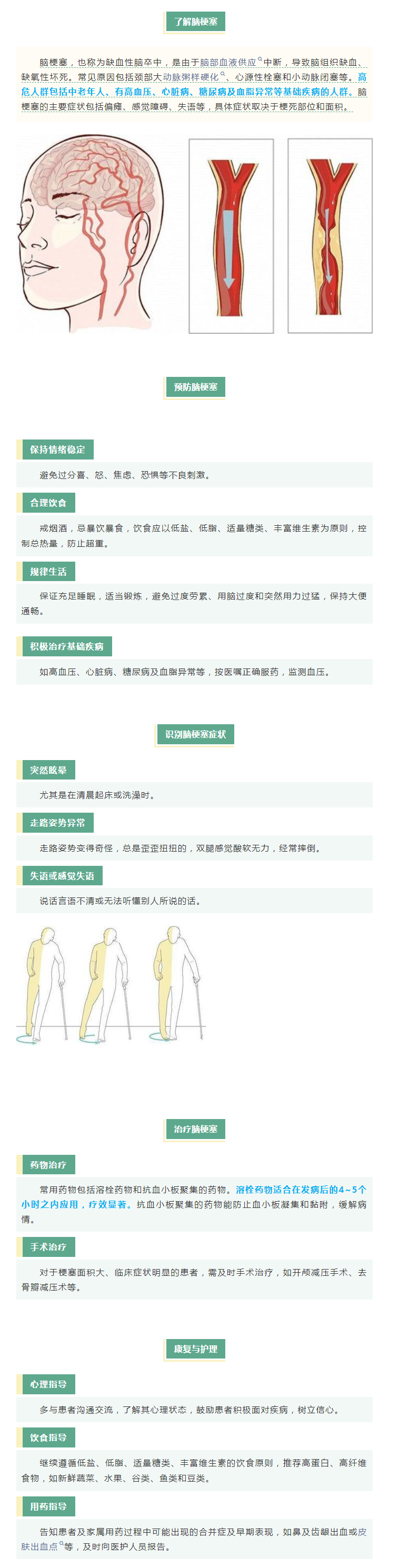 【健康科普】如何预防脑梗塞
