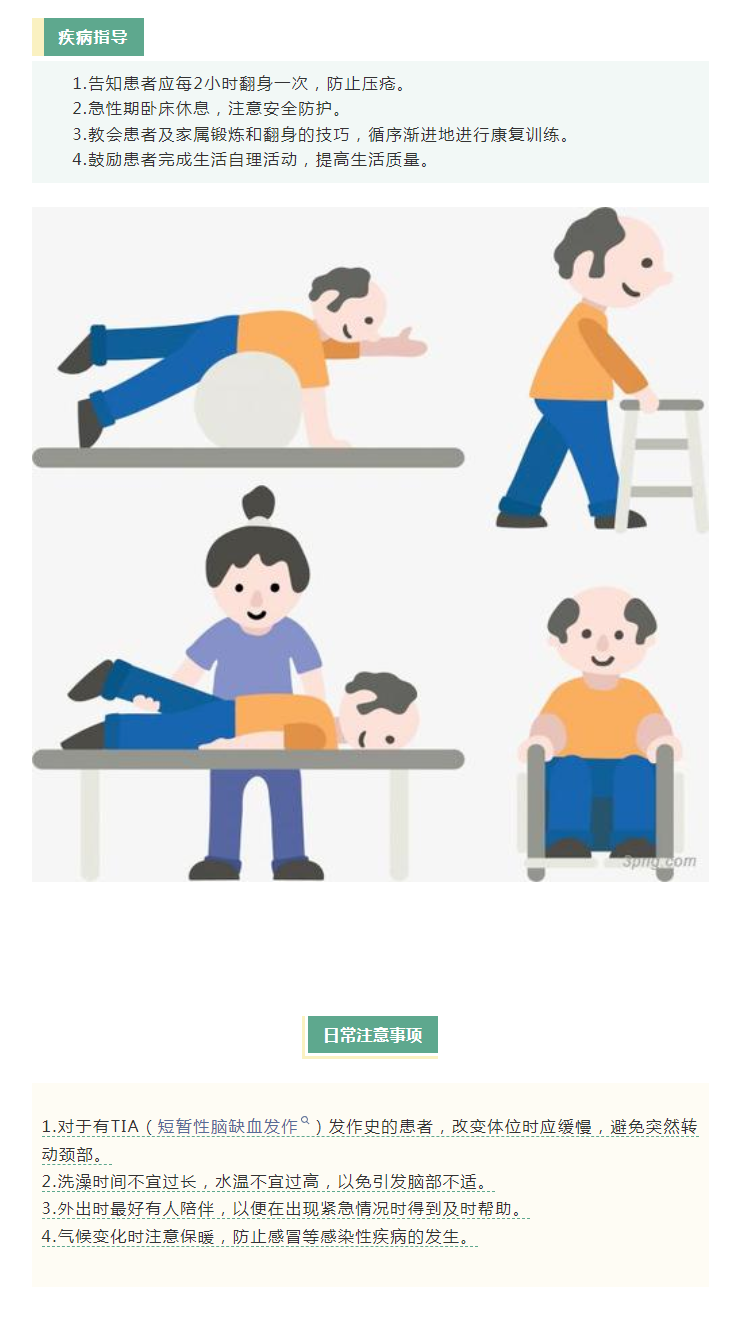 【健康科普】如何预防脑梗塞