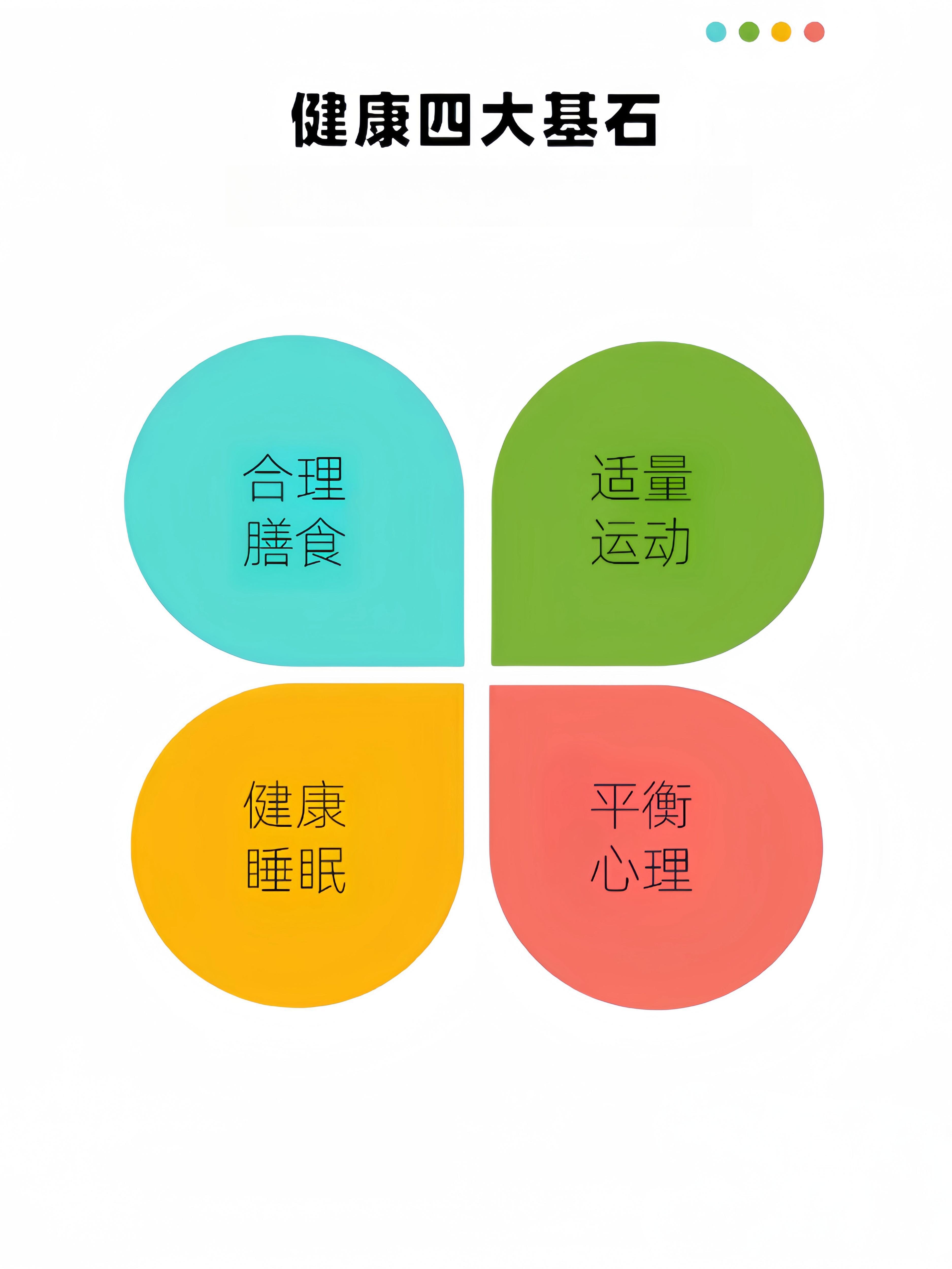 健康源自健康的生活